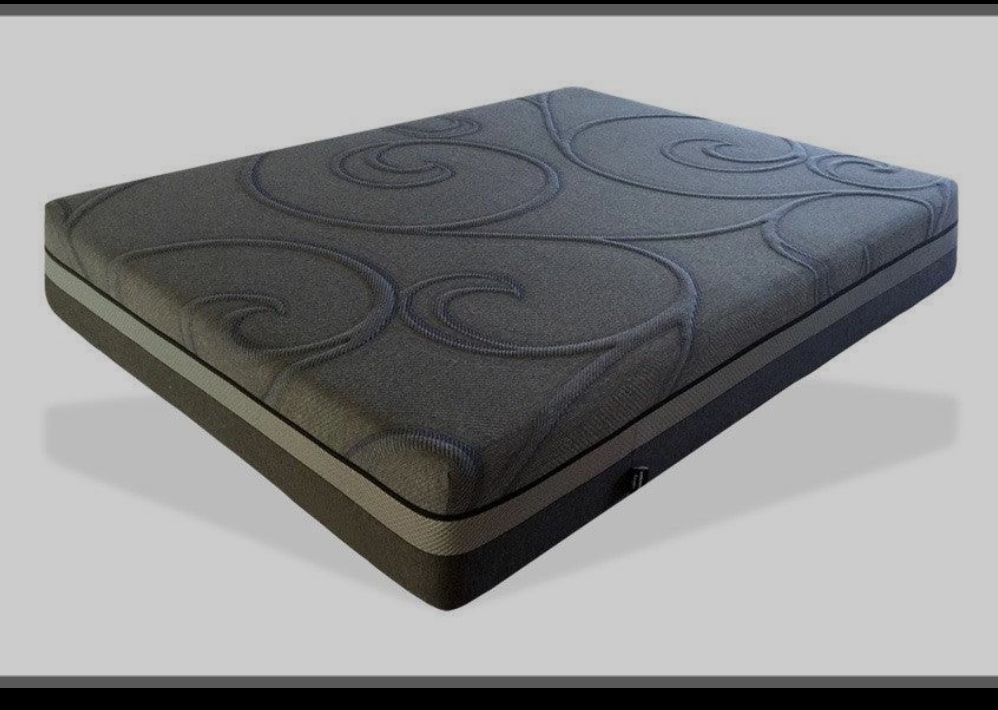Memory Foam (Mattress)